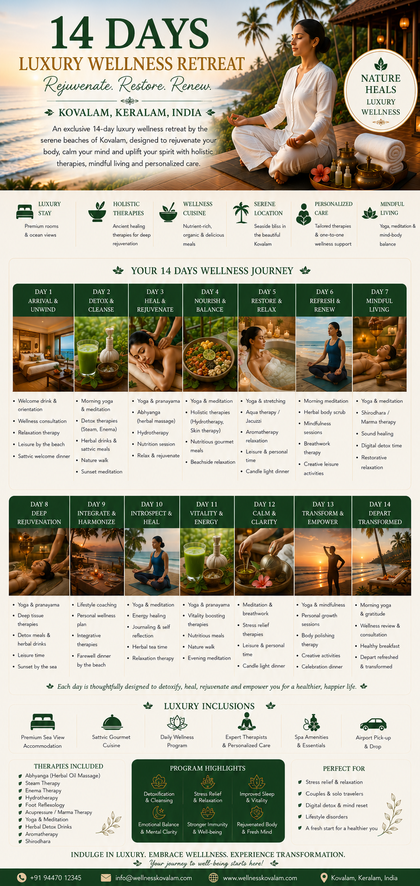 14 Days Luxury Wellness Retreat in Kovalam, Keralam, India