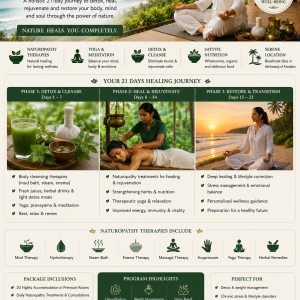 21 Days Naturopathy Healing Program in Kovalam, Keralam, India